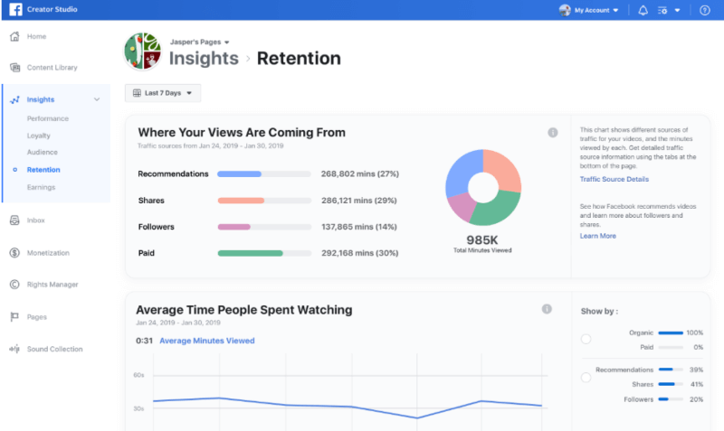 Facebook позволява на рекламодателите да контролират къде се появяват рекламите: Проверка на социалните медии