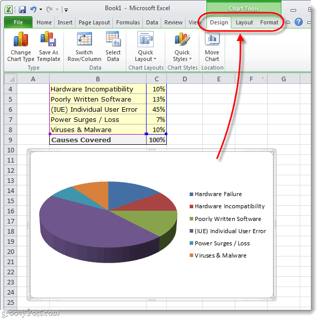 Как да си направите пай диаграма в Microsoft Excel 2010 или 2007