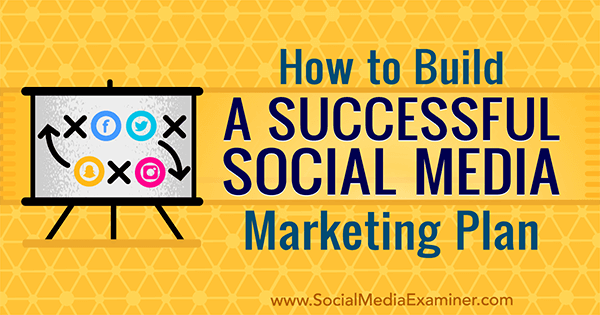 Научете се да изграждате маркетингов план за социални медии за вашия бизнес.