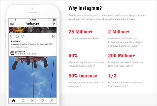 Instagram има уеб страница със заглавие „Защо Instagram?“ който споделя важни статистически данни за Instagram и Instagram Stories за бизнеса.