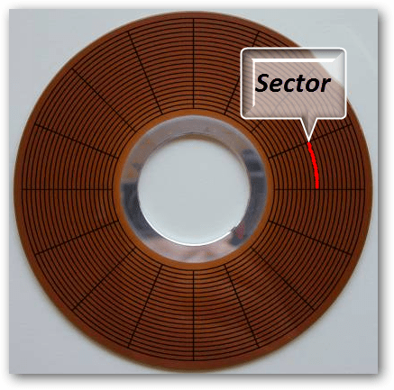 сектори на твърдия диск