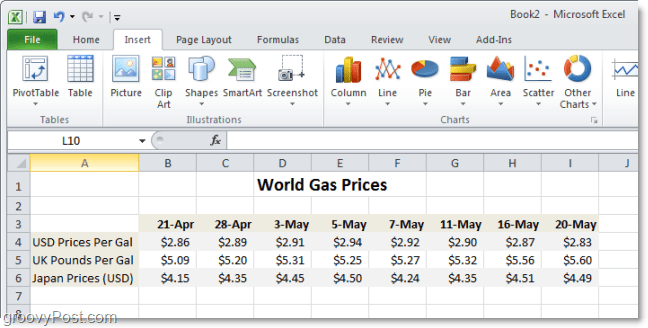 Диаграма за сравнение на световните цени на газа в Excel 2010