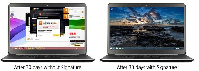 Когато купувате нов компютър, вижте изданията на Microsoft Signature