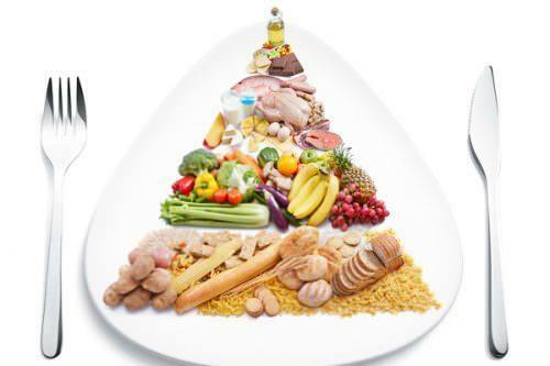 Здравословна диета за отслабване