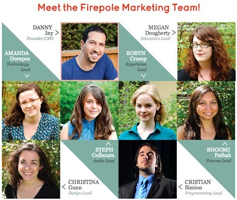 екип за маркетинг на firepole