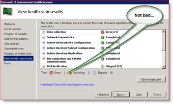 Издаден Microsoft IT Environment Health скенер