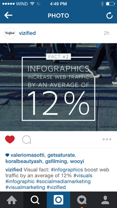 текстово наслагване инфографика на Instagram