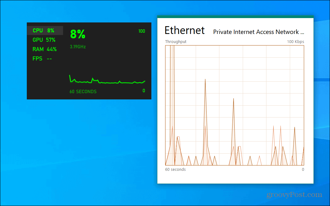 Как да покажем скрити панели за ефективност в Windows 10