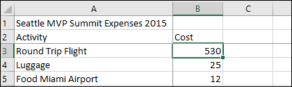Excel-Съвети-сублимация стъкла граница