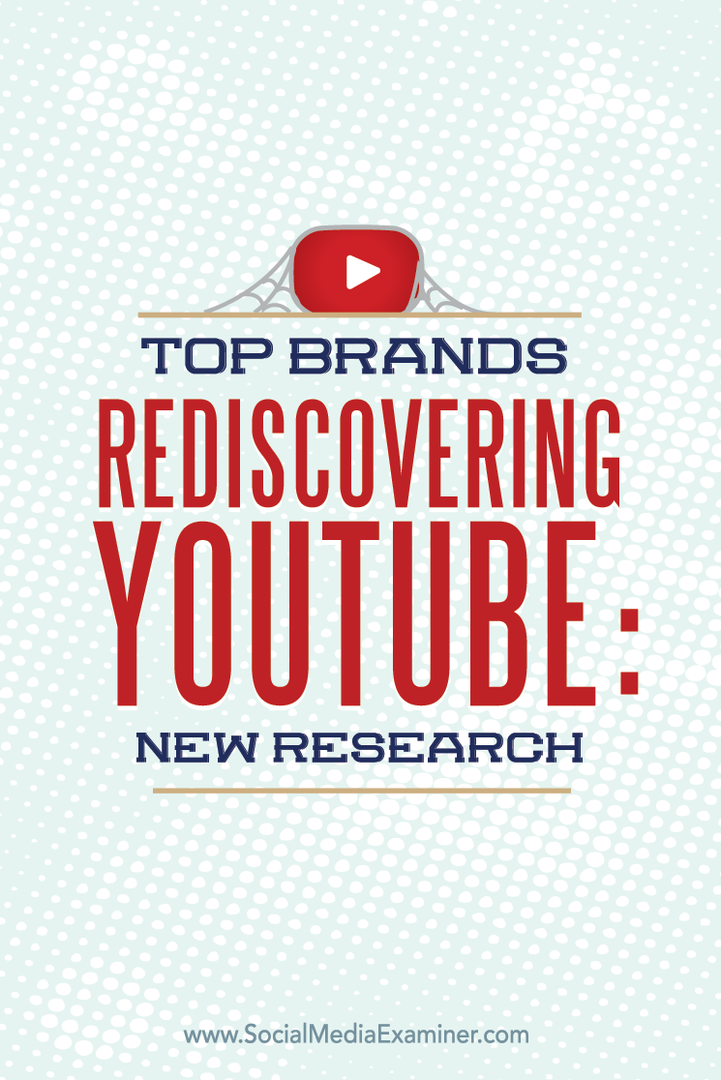 Най-добрите марки Преоткриване на YouTube: Ново изследване: Проверка на социалните медии