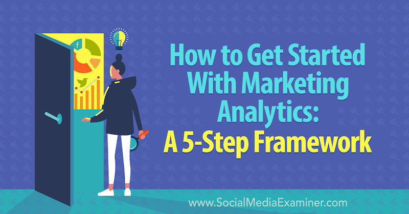 Как да започнем с маркетинговия анализ: Рамка от 5 стъпки от Крис Мърсър на Social Media Examiner.
