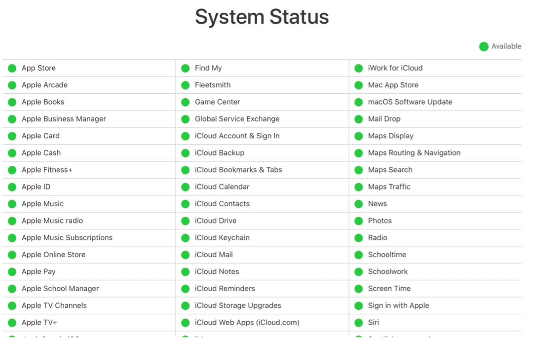 Отстраняване на проблеми с iCloud: iCloud System Status