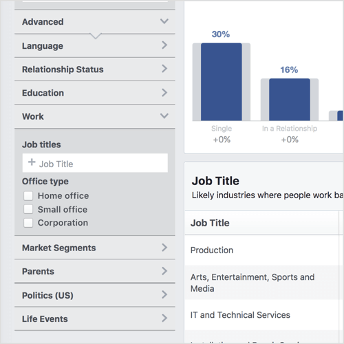 Щракнете върху Разширени в лявата колона на вашия Facebook Audience Insights, за да разкриете категории като Житейски събития и Тип офис.