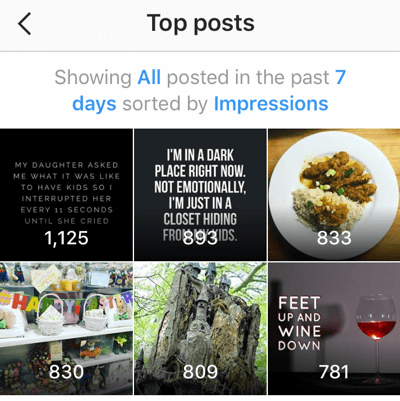 Instagram Insights показва вашите шест най-добри публикации от последните седем дни.