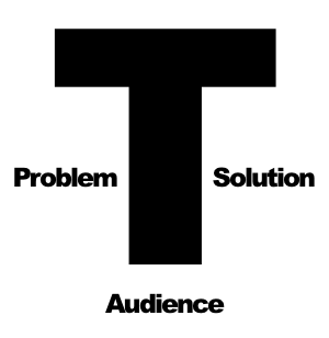 Използвайте тази T диаграма за насочване на вашите сценарии.