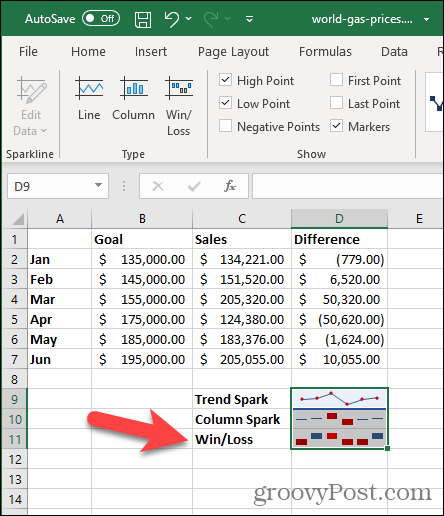 Спечелете / загубете Sparkline в Excel