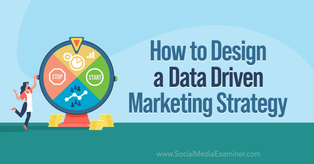 Как да създадете маркетингова стратегия, базирана на данни, включваща прозрения от Бри Андерсън в подкаста за маркетинг в социалните медии.