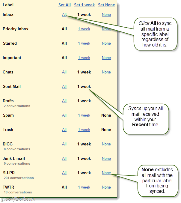 set all, set recent, set none - gmail backup settings