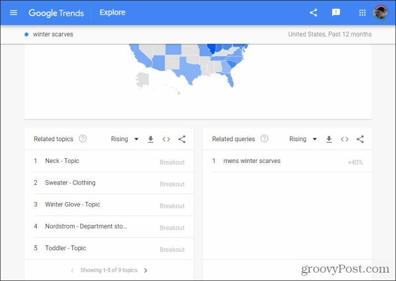 свързани запитвания в Google тенденции