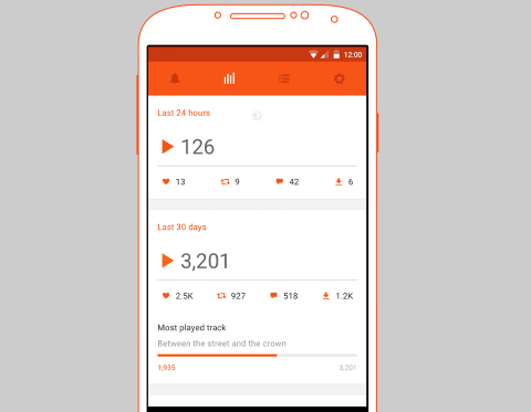 soundcloud пулс приложение за android
