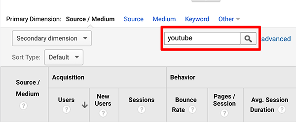 Google Analytics как да анализираме източник на съвети за потребителите на канали в YouTube