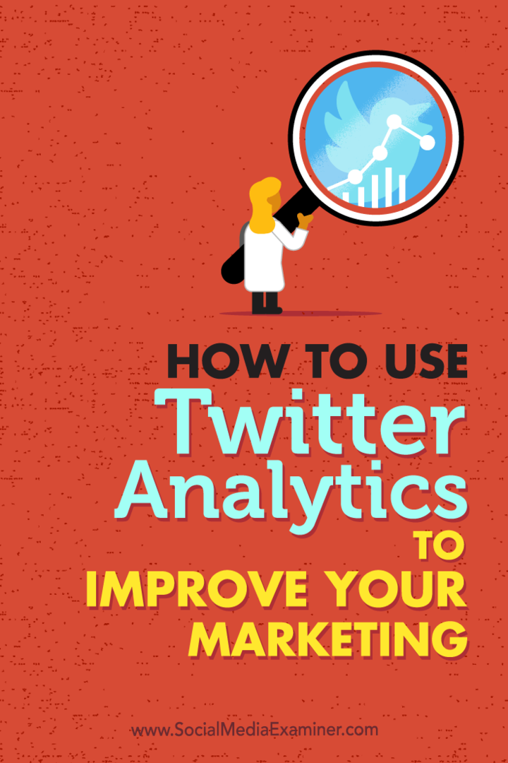 Как да използваме Twitter Analytics за подобряване на вашия маркетинг от Nicky Kriel в Social Media Examiner.