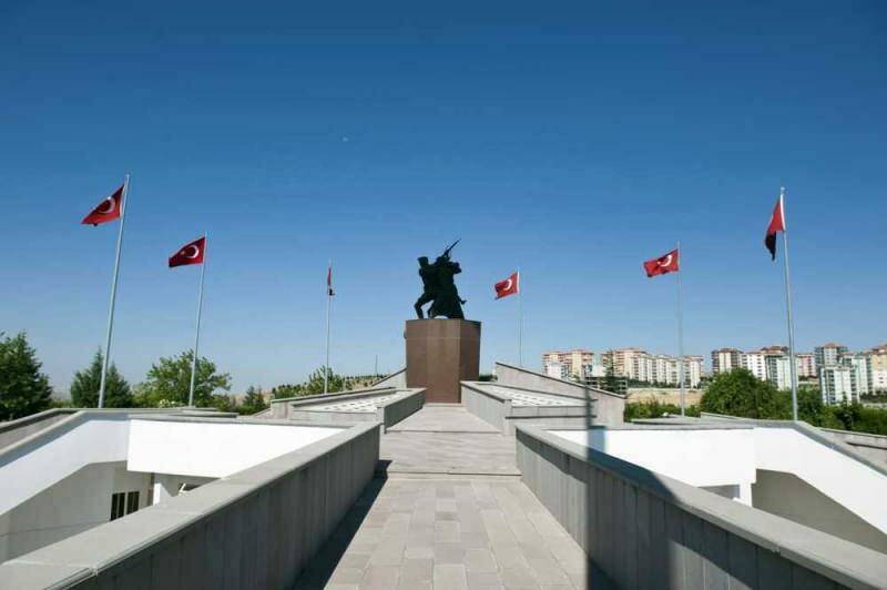 Исторически музеи за разглеждане в Анкара