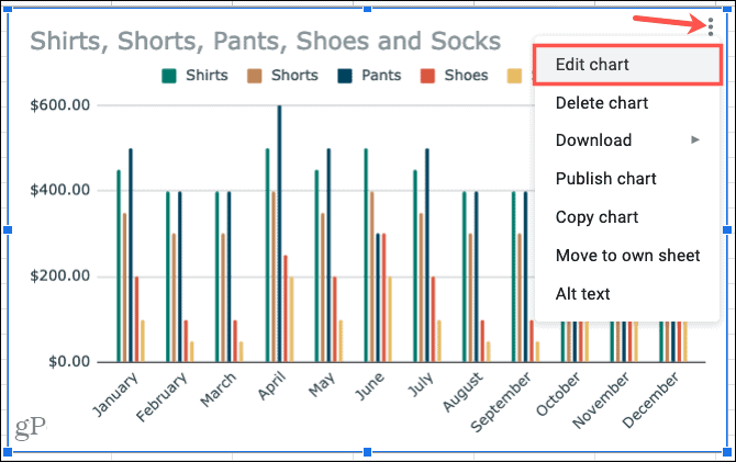 Редактирайте диаграма в Google Sheets