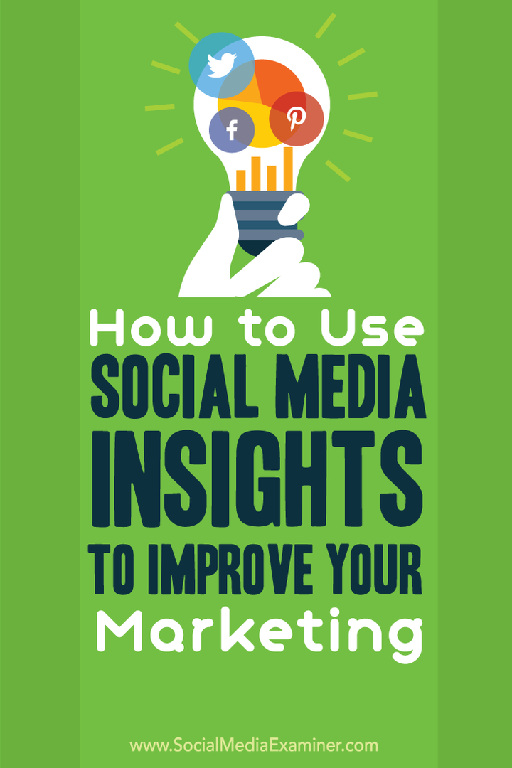 Как да използваме статистика за социалните медии, за да подобрим вашия маркетинг: Проверка на социалните медии