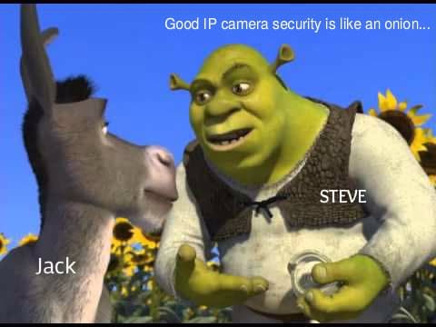 Сигурността на ip камерата е като лук