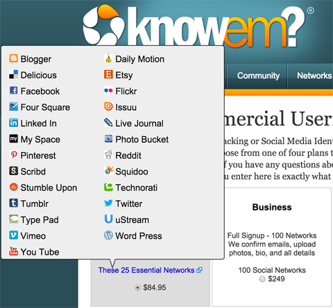 наличност на потребителско име на knowem