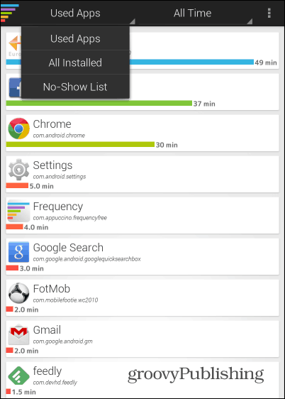 Проследяване на честотата на приложението Вижте колко приложения сте използвали