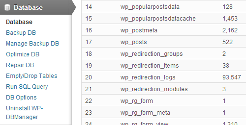 база данни на wordpress