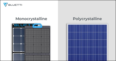 Материали, използвани за слънчеви панели