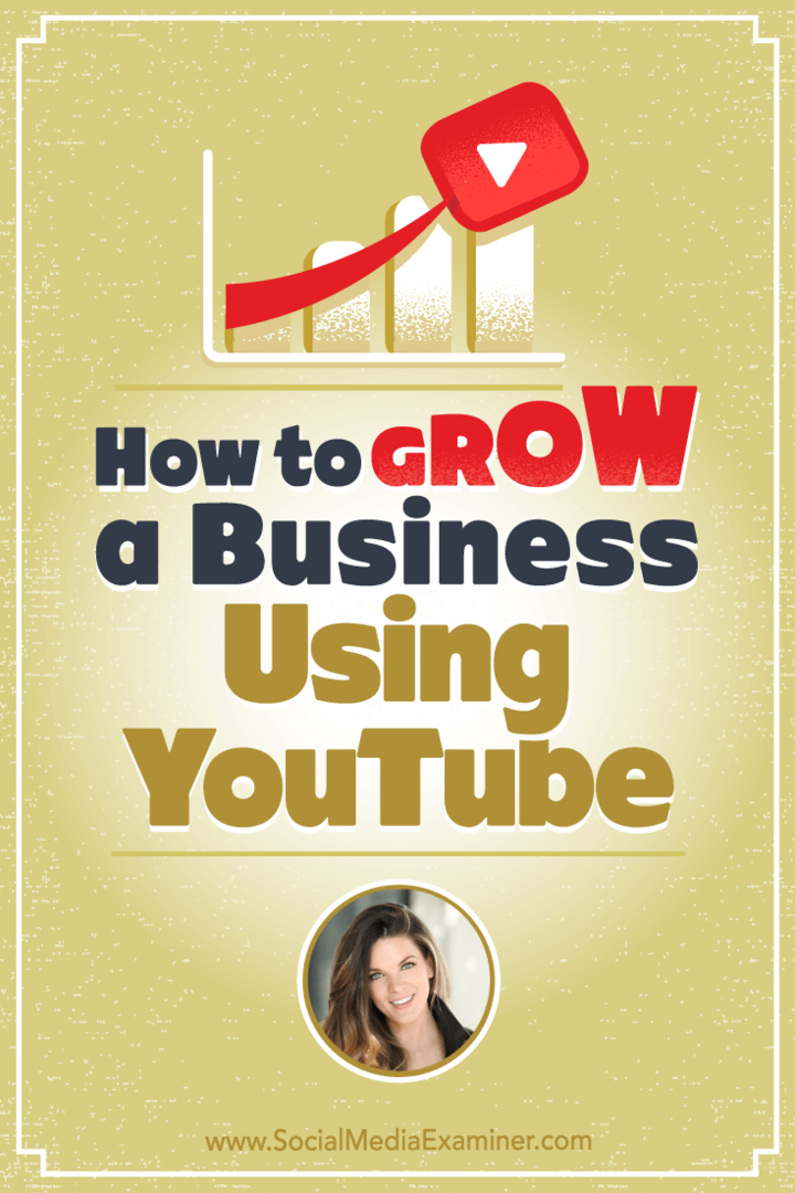Как да развием бизнес с помощта на YouTube: Проверка на социалните медии