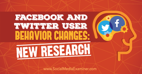 twitter и facebook проучване на поведението на потребителите