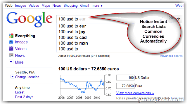 Конвертор на валута на страницата за търсене в Google