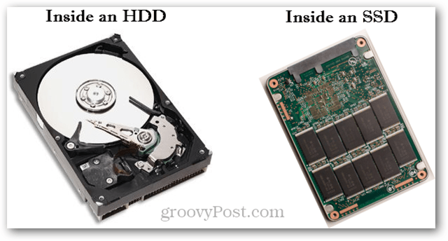 SSD срещу твърд диск