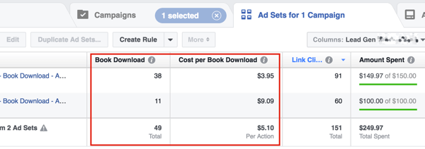 Как да зададете Facebook рекламен бюджет: Проверка на социалните медии