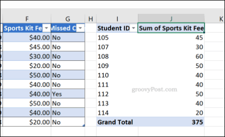 Експозиционна таблица на Excel с приложено форматиране на общи клетки